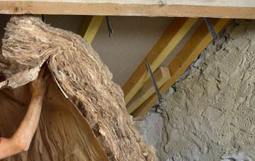 Watendlath pitched roof insulation costs